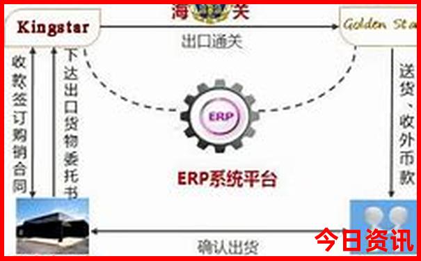 7月旅游必去景点推荐