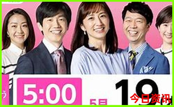 夏季亲子旅游攻略